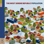 Population Population